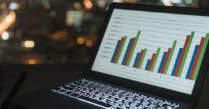 Kapitalrendite bei Start-up-Investitionen