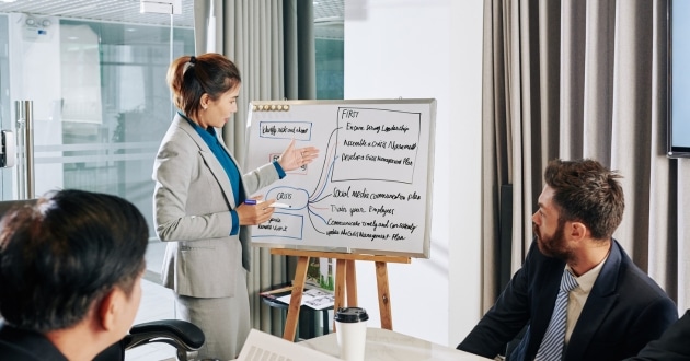 Innovationsmanagement im Unternehmertum