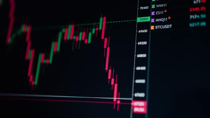 Finanzmarkt Trends Finanzmarkt Trends
