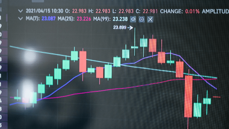 investiert man sicher in Aktien investiert man sicher in Aktien